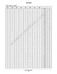 NCP5395TMNR2G Datasheet Page 16