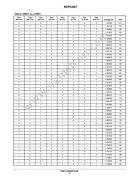 NCP5395TMNR2G Datasheet Page 17