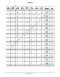 NCP5395TMNR2G Datasheet Page 18