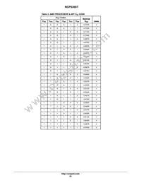 NCP5395TMNR2G Datasheet Page 20