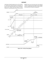 NCP5395TMNR2G Datasheet Page 23