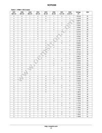 NCP5398MNR2G Datasheet Page 15