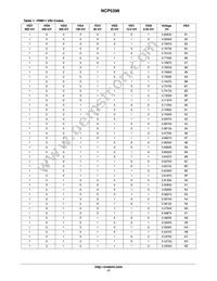 NCP5398MNR2G Datasheet Page 17