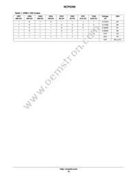 NCP5398MNR2G Datasheet Page 18