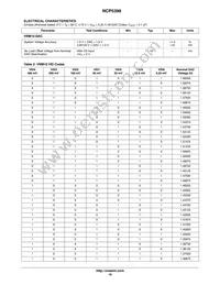 NCP5398MNR2G Datasheet Page 19