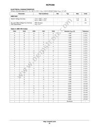 NCP5398MNR2G Datasheet Page 22