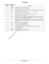 NCP5424AD Datasheet Page 6