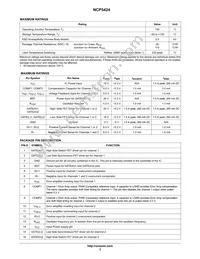 NCP5424DR2G Datasheet Page 3