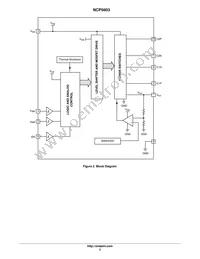 NCP5603MNR2 Datasheet Page 3