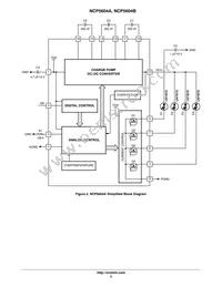 NCP5604BMTR2G Datasheet Page 3