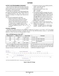 NCP5608MTR2G Datasheet Page 10