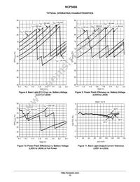 NCP5608MTR2G Datasheet Page 12