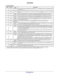 NCP5623BMUTBG Datasheet Page 3