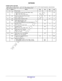 NCP5623BMUTBG Datasheet Page 5