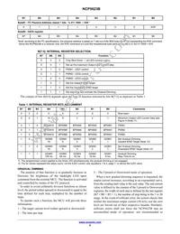 NCP5623BMUTBG Datasheet Page 8
