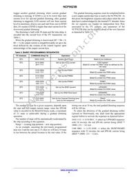 NCP5623BMUTBG Datasheet Page 9