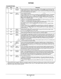 NCP5680MUTXG Datasheet Page 4