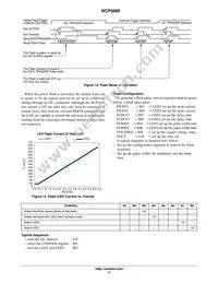 NCP5680MUTXG Datasheet Page 17