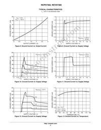 NCP57302DSADJR4G Datasheet Page 5