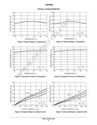 NCP582LXV33T2G Datasheet Page 4