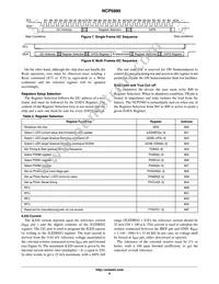 NCP5890MUTXG Datasheet Page 9