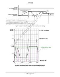 NCP5890MUTXG Datasheet Page 15