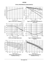 NCP590MNVVTAG Datasheet Page 7