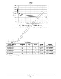 NCP590MNVVTAG Datasheet Page 10