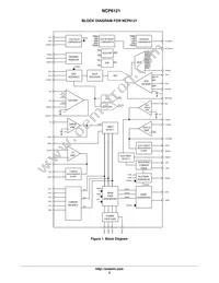 NCP6121S52MNR2G Datasheet Page 2