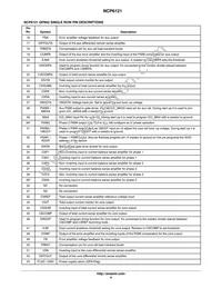 NCP6121S52MNR2G Datasheet Page 4