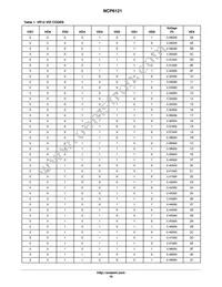NCP6121S52MNR2G Datasheet Page 10