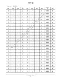 NCP6121S52MNR2G Datasheet Page 11