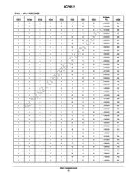 NCP6121S52MNR2G Datasheet Page 13