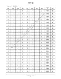 NCP6121S52MNR2G Datasheet Page 14