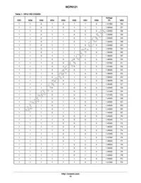 NCP6121S52MNR2G Datasheet Page 15