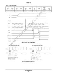 NCP6121S52MNR2G Datasheet Page 16