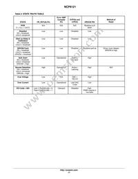 NCP6121S52MNR2G Datasheet Page 17