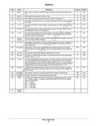 NCP6121S52MNR2G Datasheet Page 20