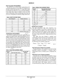 NCP6121S52MNR2G Datasheet Page 21