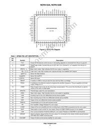 NCP6132ADMNR2G Datasheet Page 3