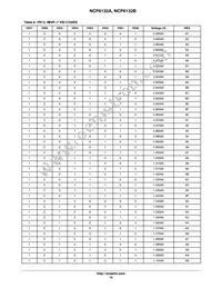 NCP6132ADMNR2G Datasheet Page 15