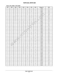 NCP6132ADMNR2G Datasheet Page 17