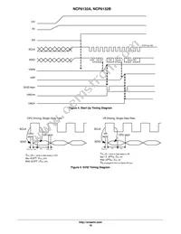 NCP6132ADMNR2G Datasheet Page 18