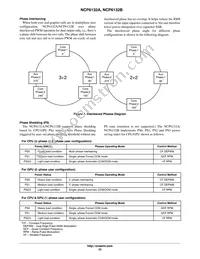 NCP6132ADMNR2G Datasheet Page 23