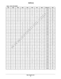 NCP6133MNTWG Datasheet Page 16