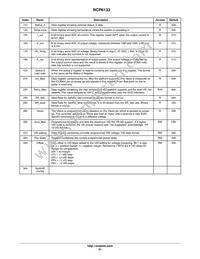 NCP6133MNTWG Datasheet Page 21