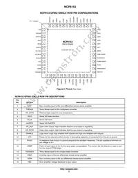 NCP6153MNTWG Datasheet Page 3