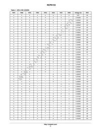 NCP6153MNTWG Datasheet Page 11