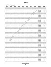NCP6153MNTWG Datasheet Page 12