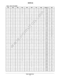 NCP6153MNTWG Datasheet Page 15